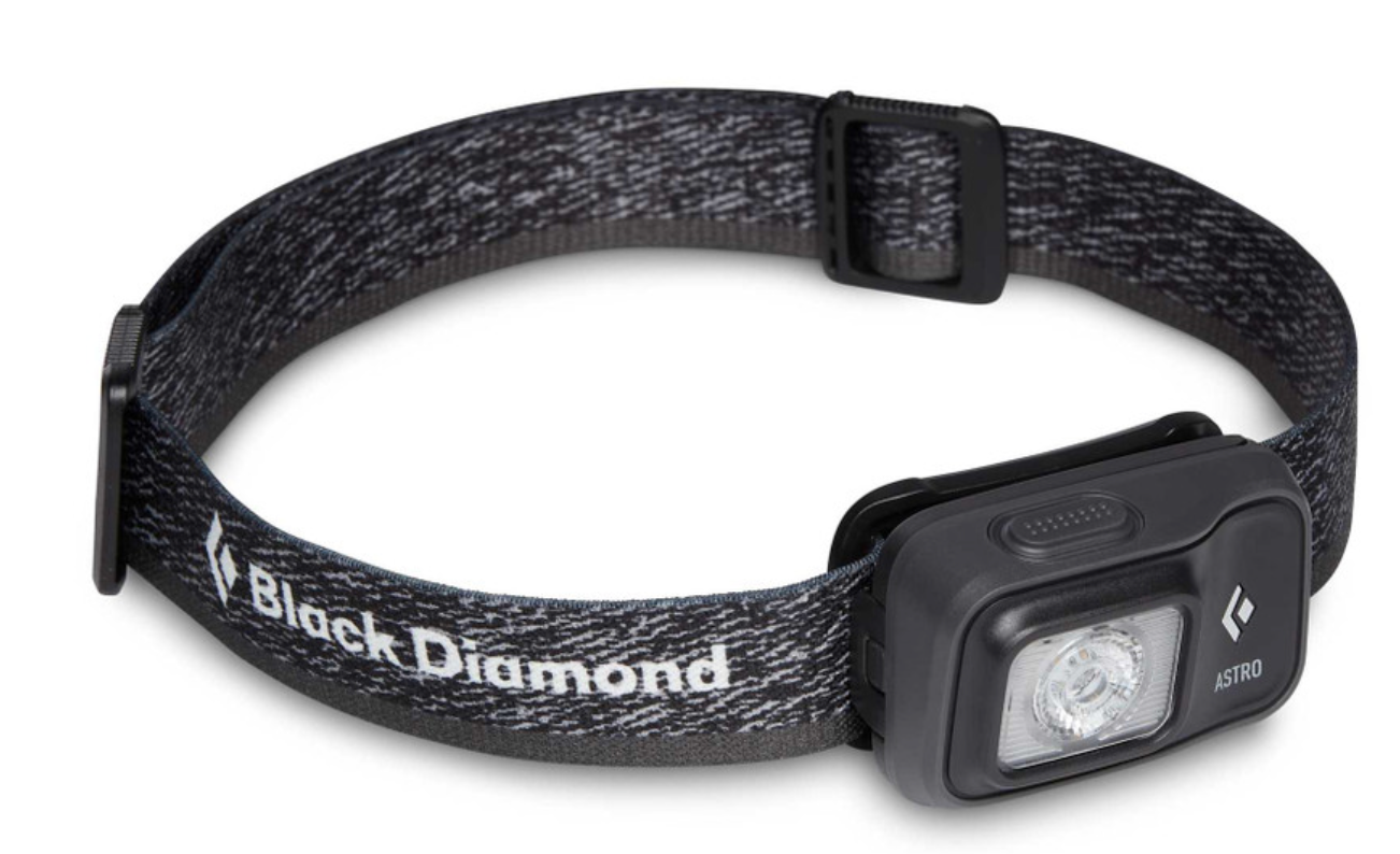 Black Diamond Headlamp